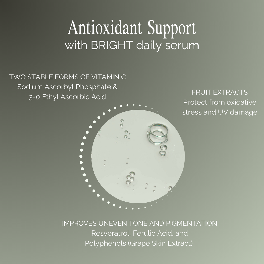 Bright Serum